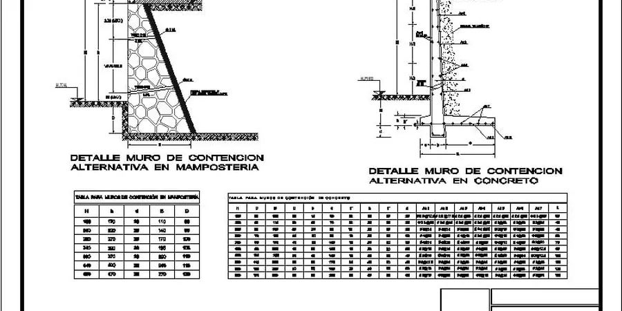 Diseño de muros de contención en Buin: estabilidad ante suelos variables y sismo